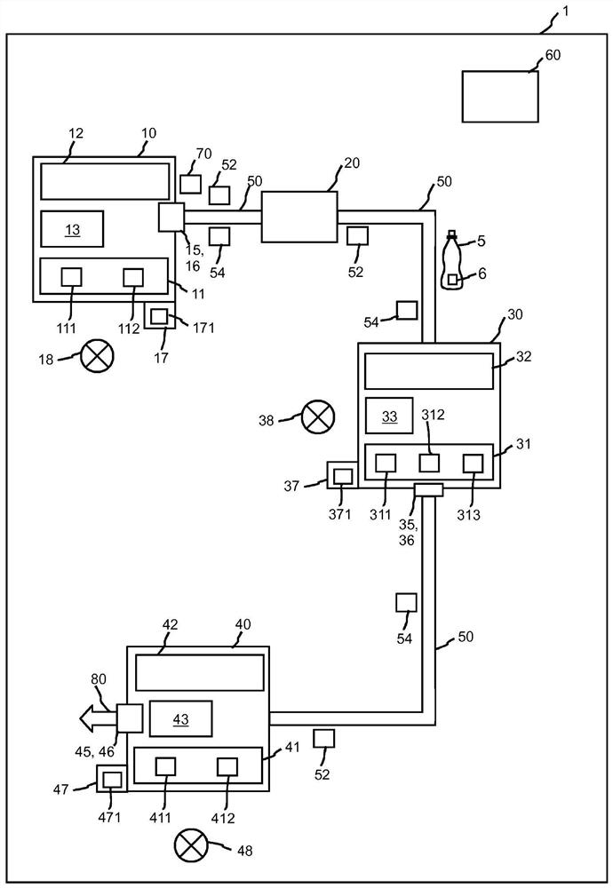 Container-processing system and method having safety-oriented management of settings for a container-processing system