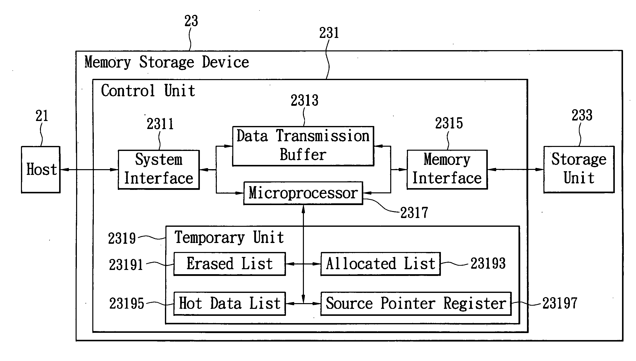 Memory storage device and control method thereof