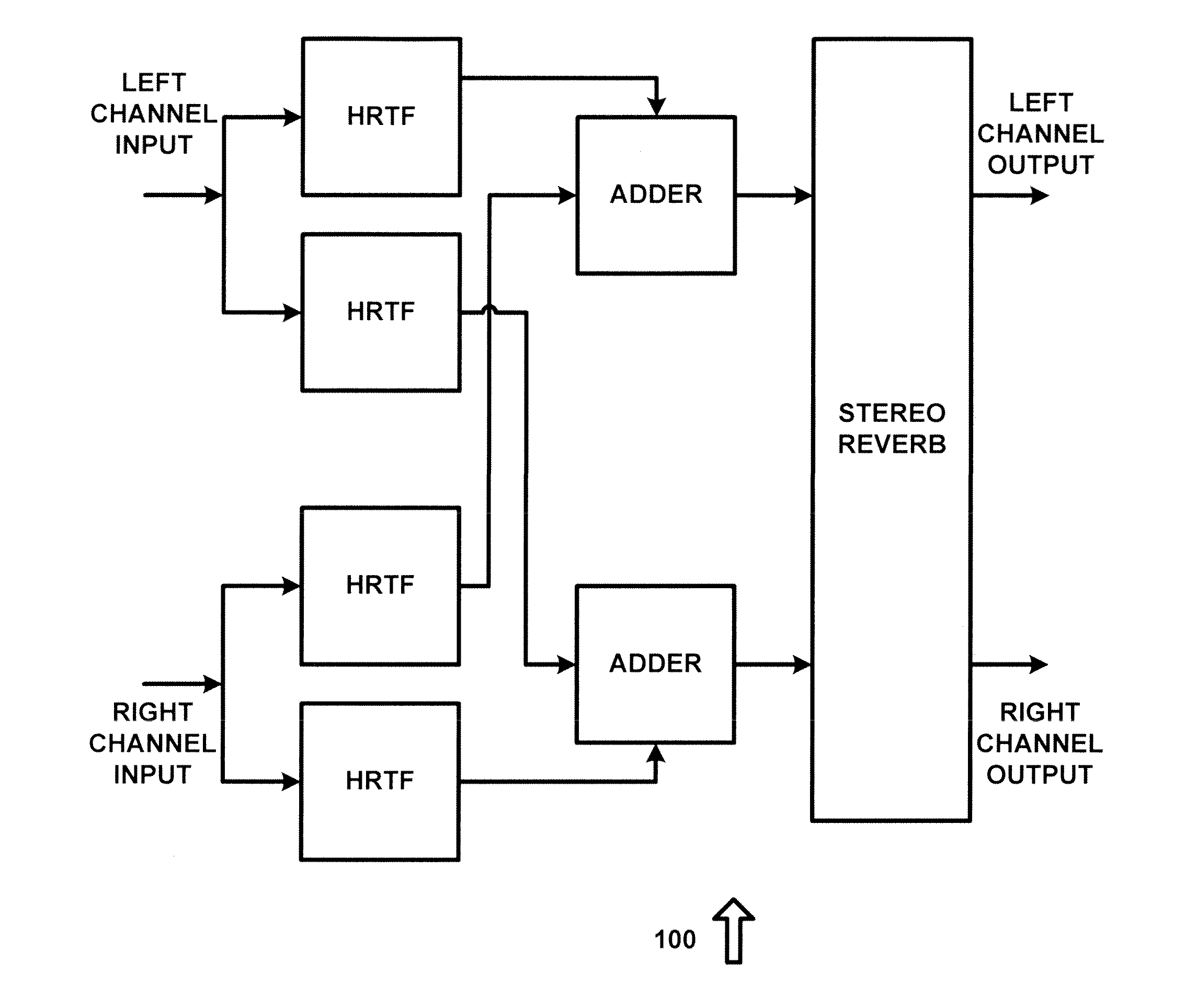 Speaker and room virtualization using headphones