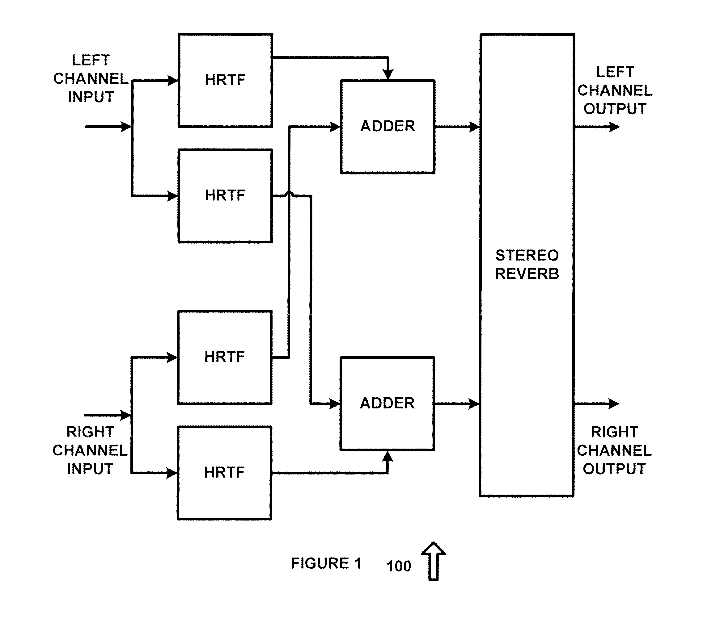 Speaker and room virtualization using headphones