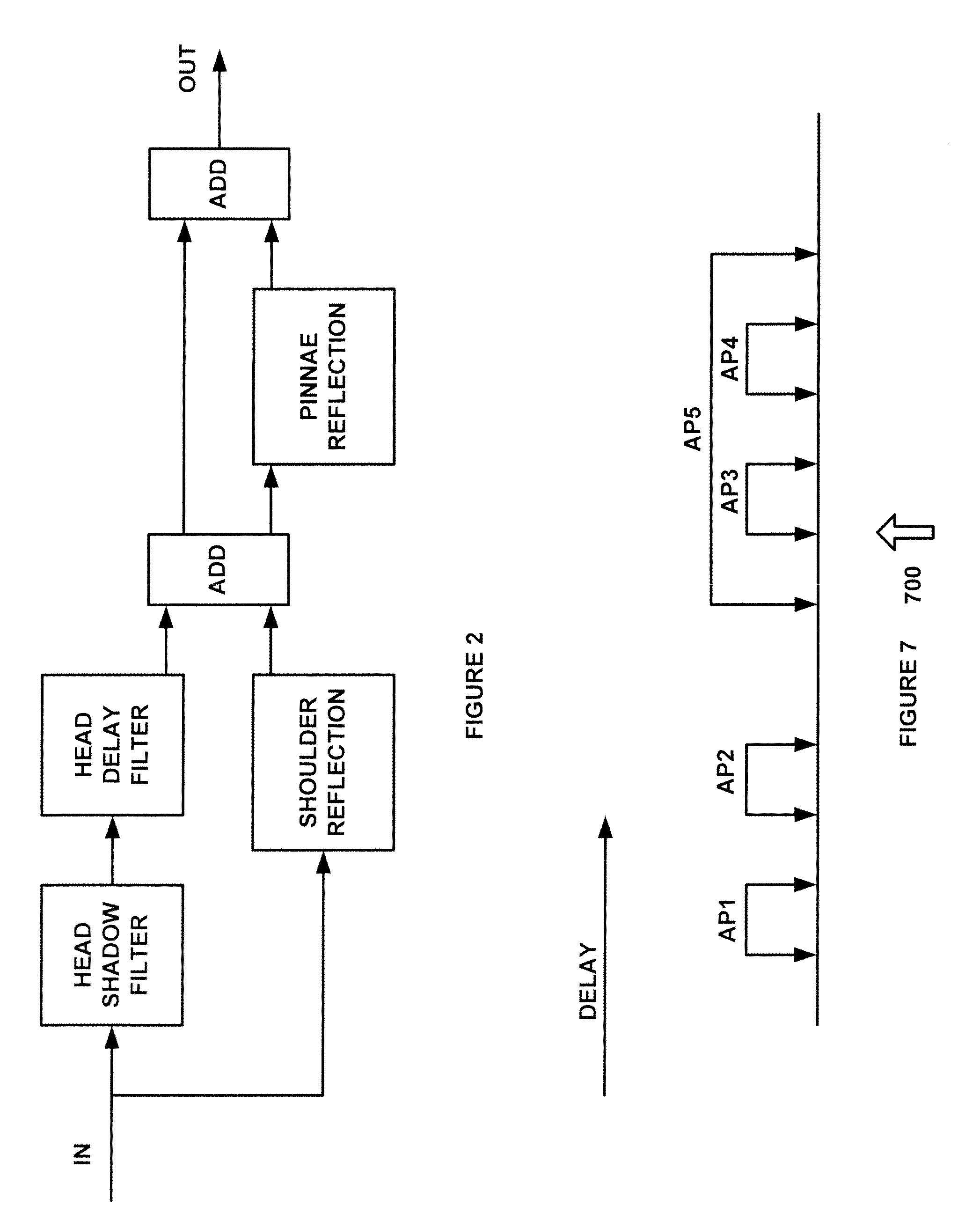 Speaker and room virtualization using headphones