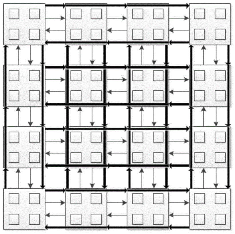 Construction Method of On-Chip Network Topology Structure Based on Bufferless Router Architecture