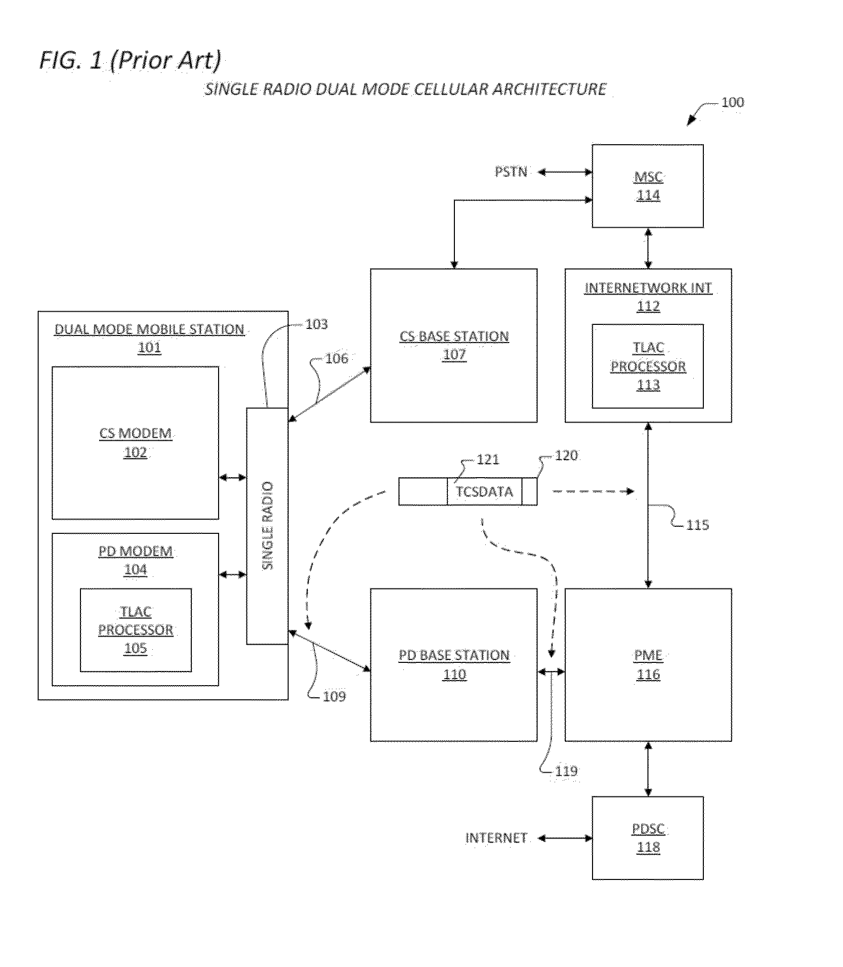 LTE-1x Hybrid Device and System