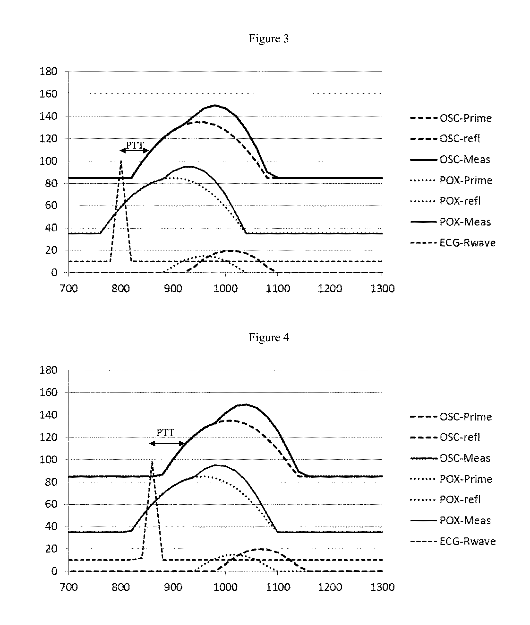 Systems and methods for monitoring patient medication adherence