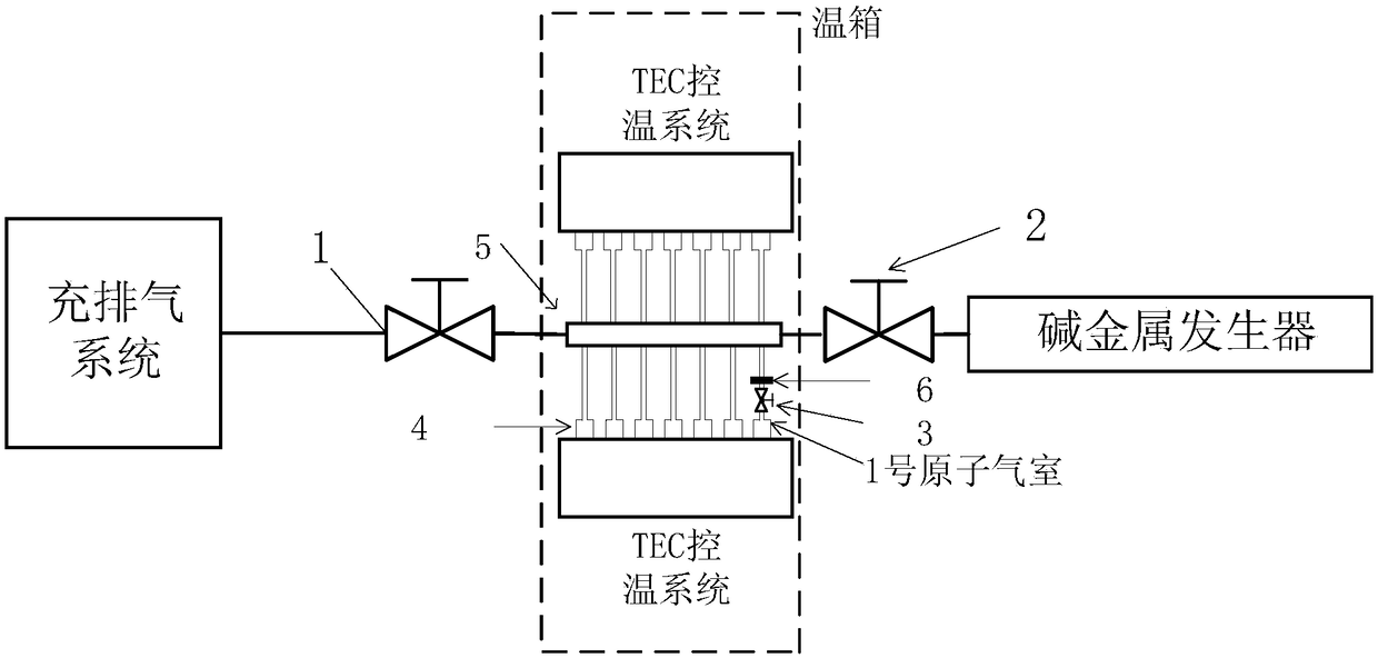 Atom air chamber preparation device and preparation method with quantitative filling of alkali metal