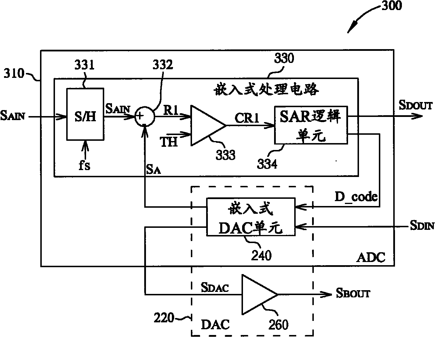 Transceiver and method for converting signals of the transceiver thereof