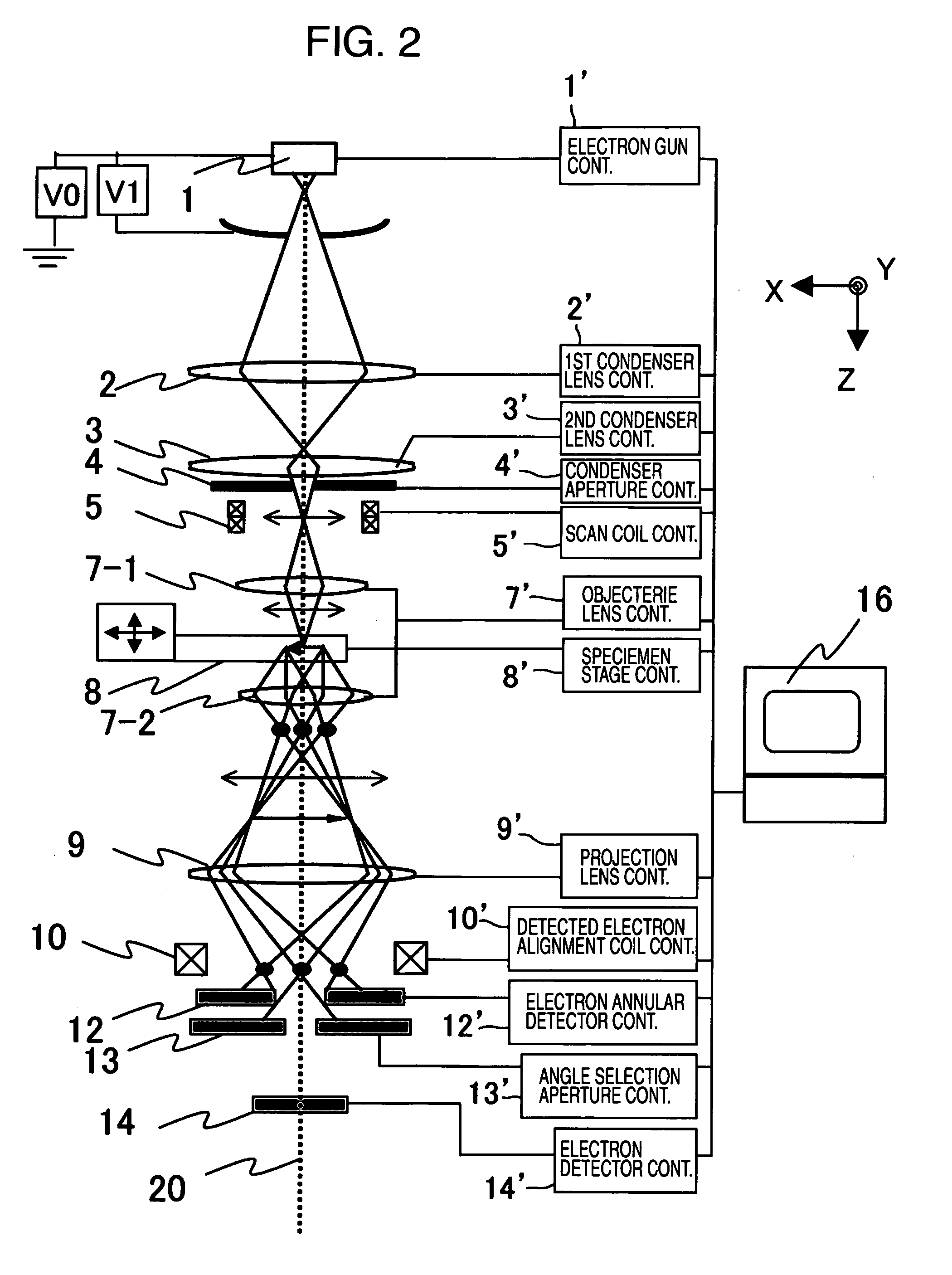 Scanning transmission electron microscope and scanning transmission electron microscopy