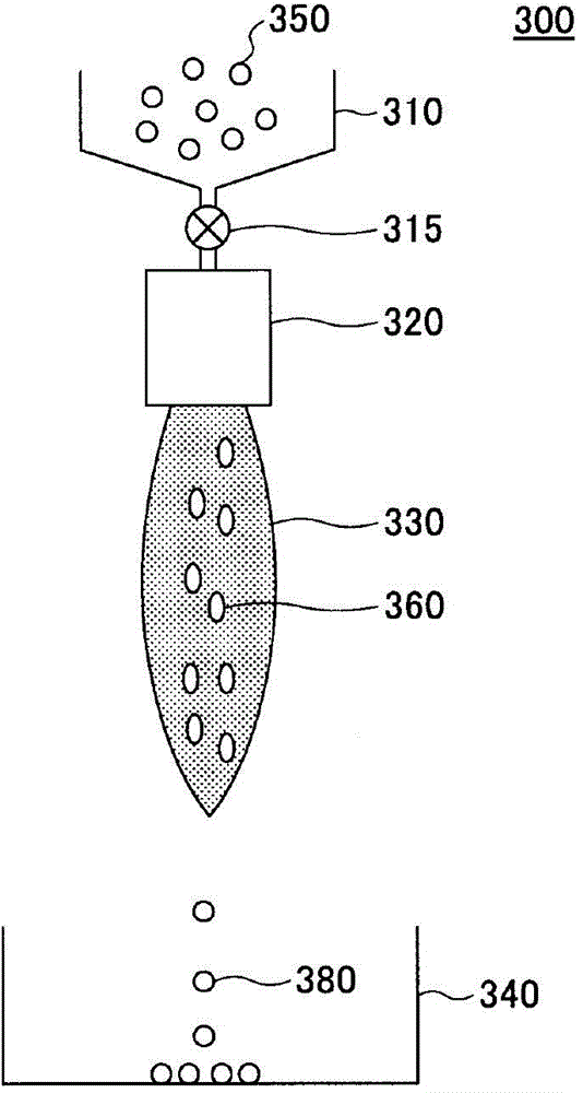 Method for manufacturing lithium-ion-conducting glass ceramic