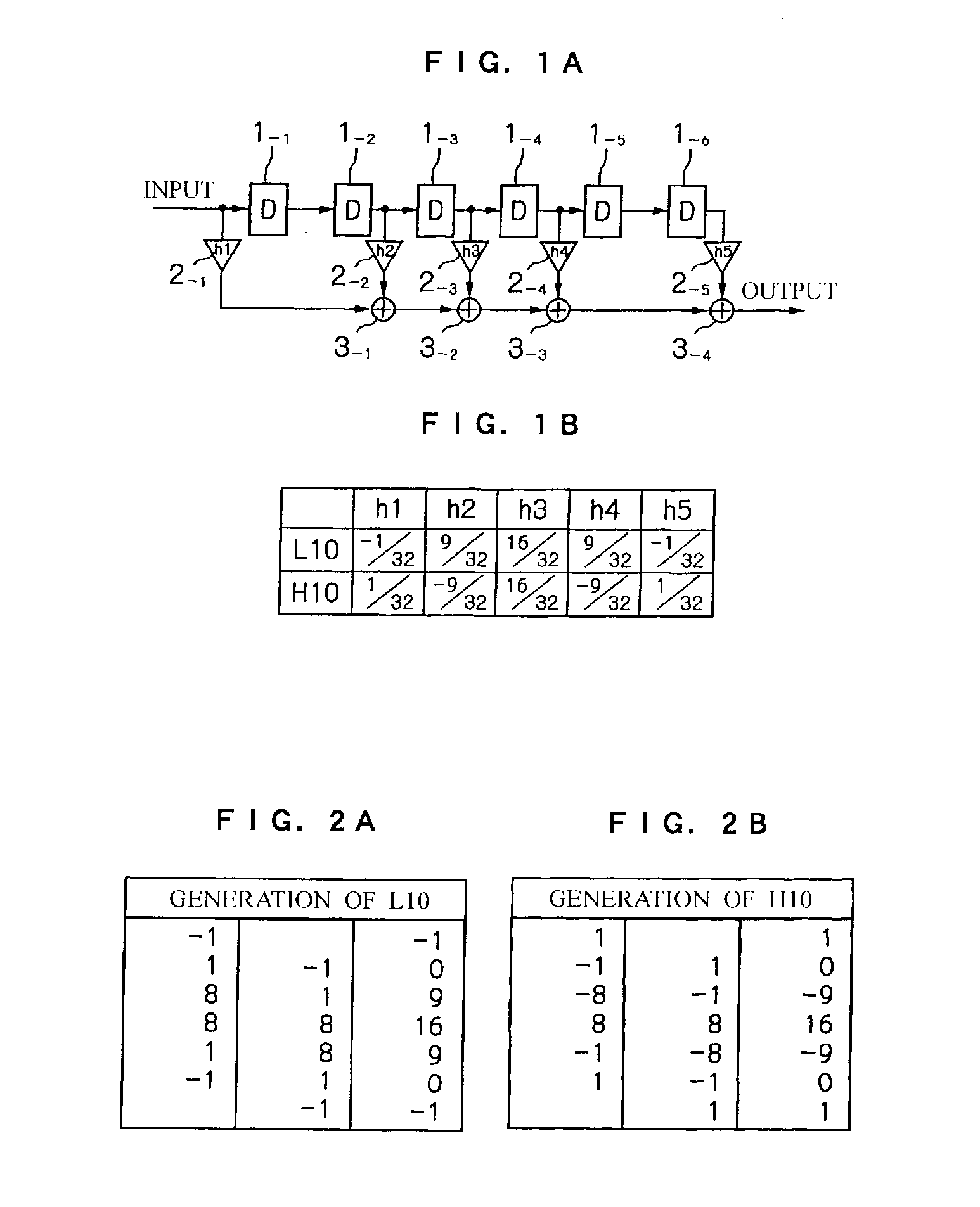 Digital filter design method and device, digital filter design program, and digital filter