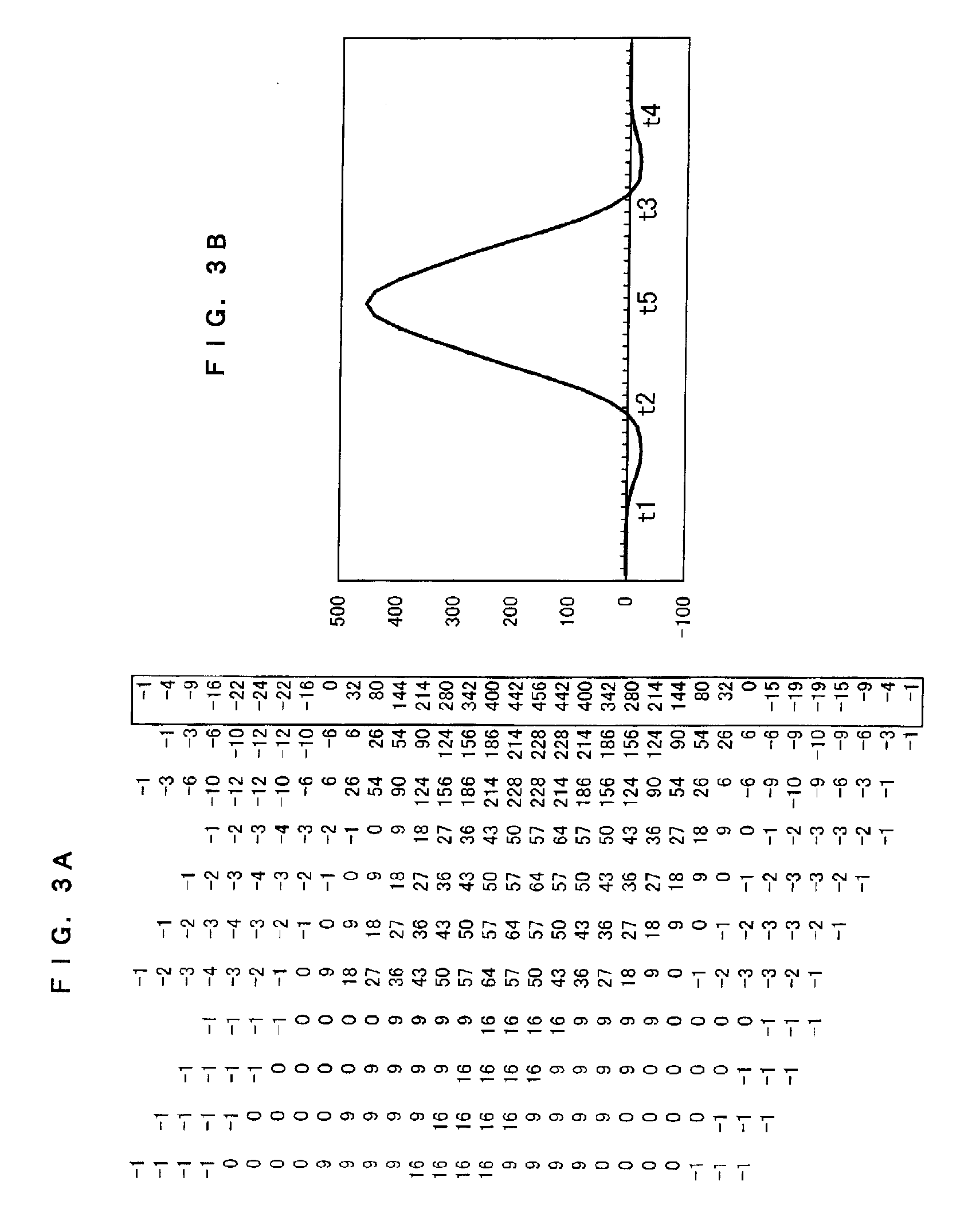 Digital filter design method and device, digital filter design program, and digital filter