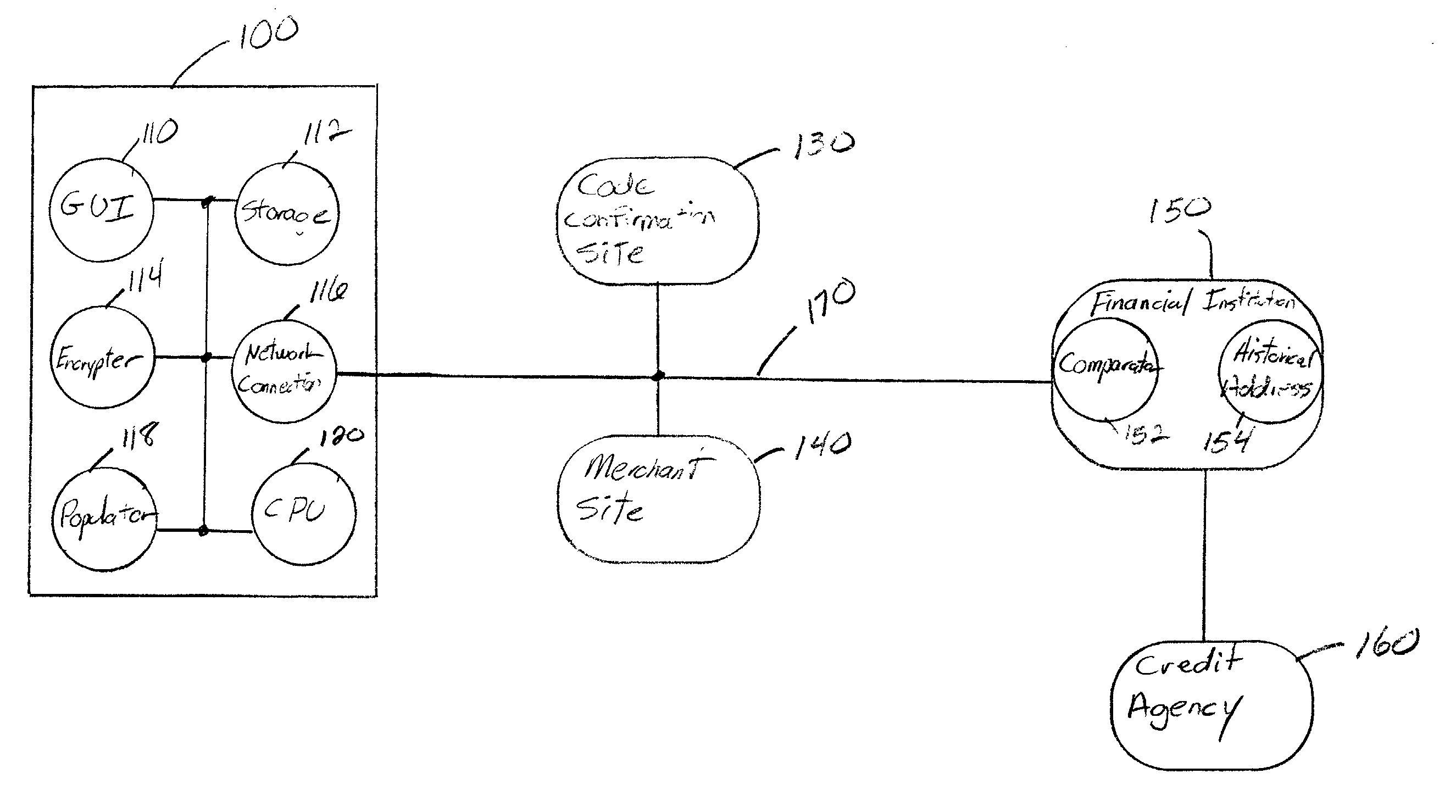 Method and apparatus to provide secure purchase transactions over a computer network