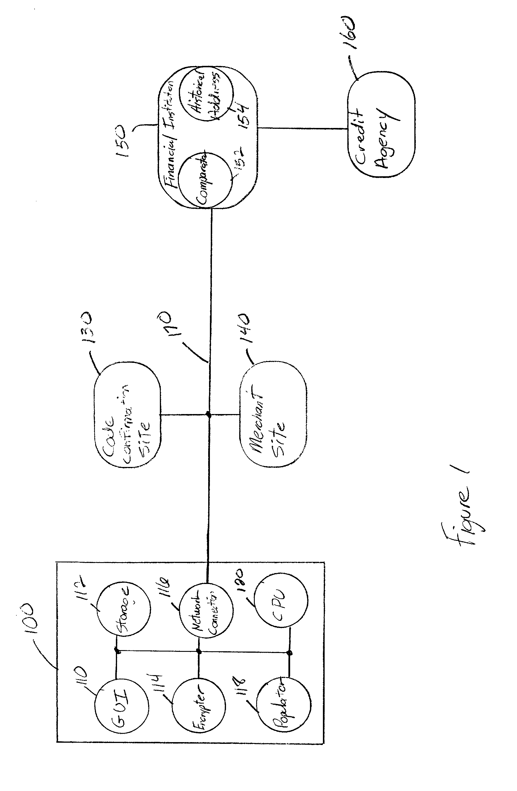 Method and apparatus to provide secure purchase transactions over a computer network