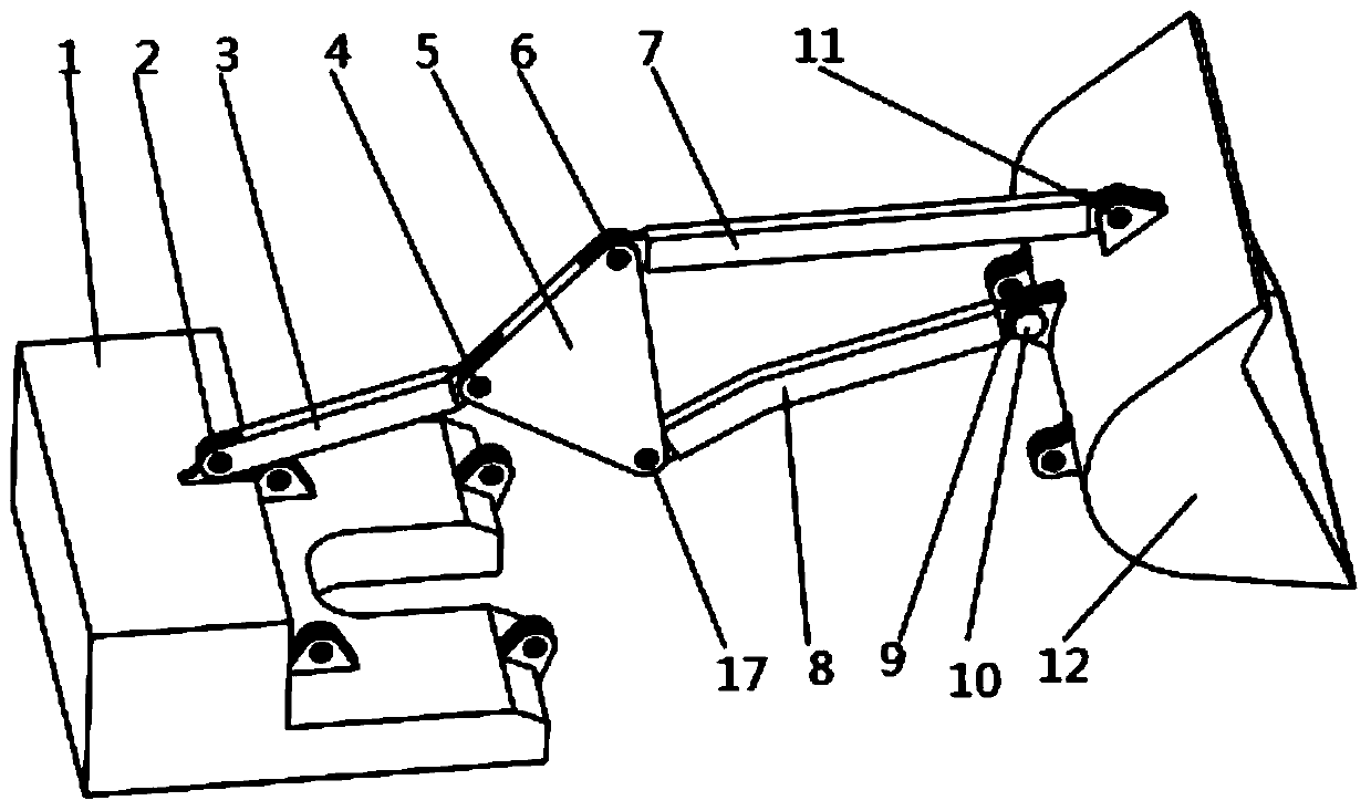 Controllable mechanism type loading machine with active metamorphic function