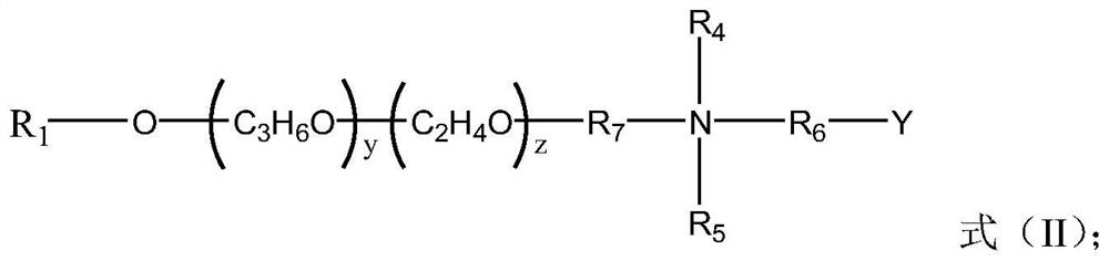 Solid foam drainage agent composition, preparation method and application