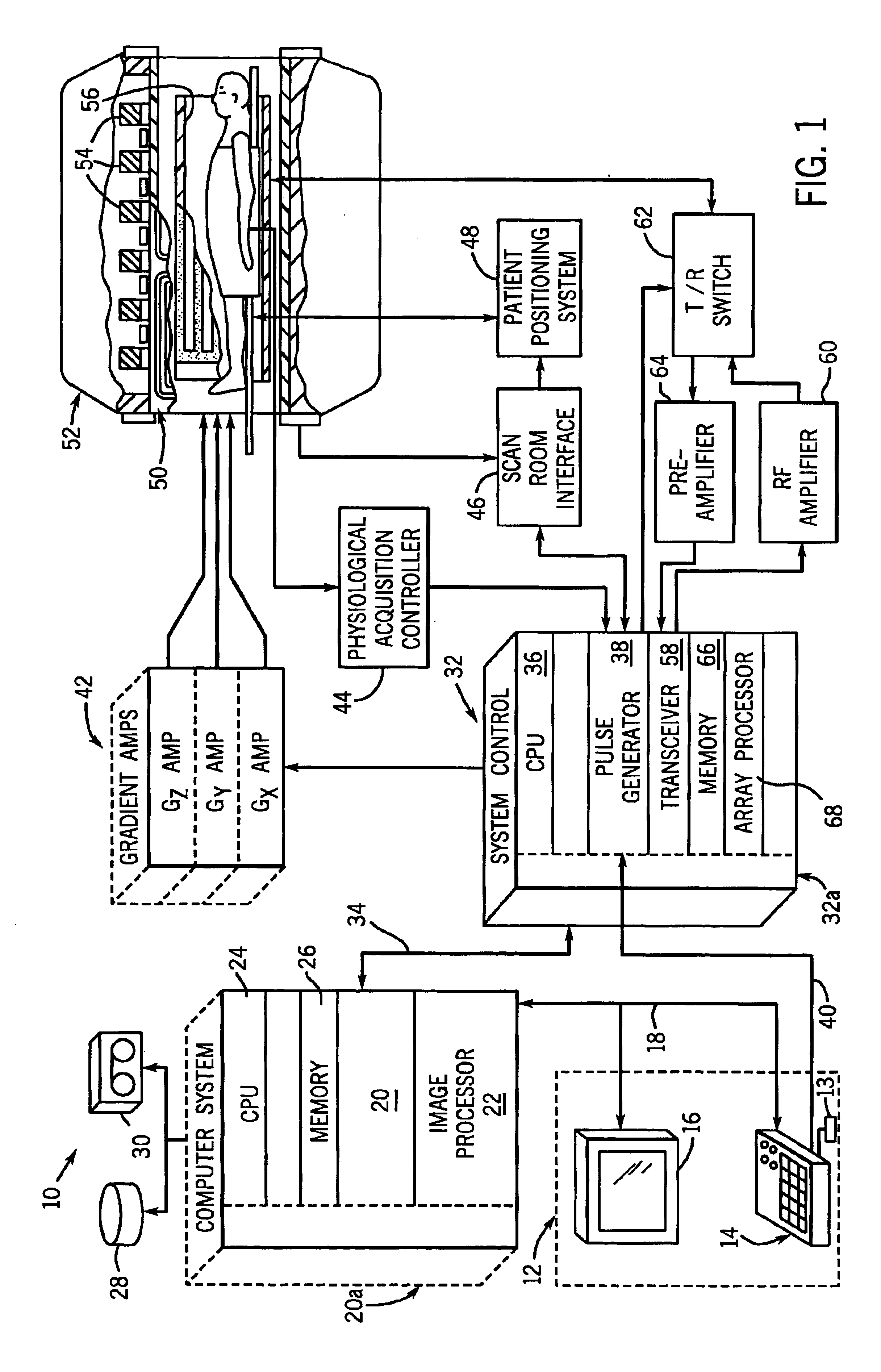 Method and system of quantitatively assessing diffusion characteristics in a tissue