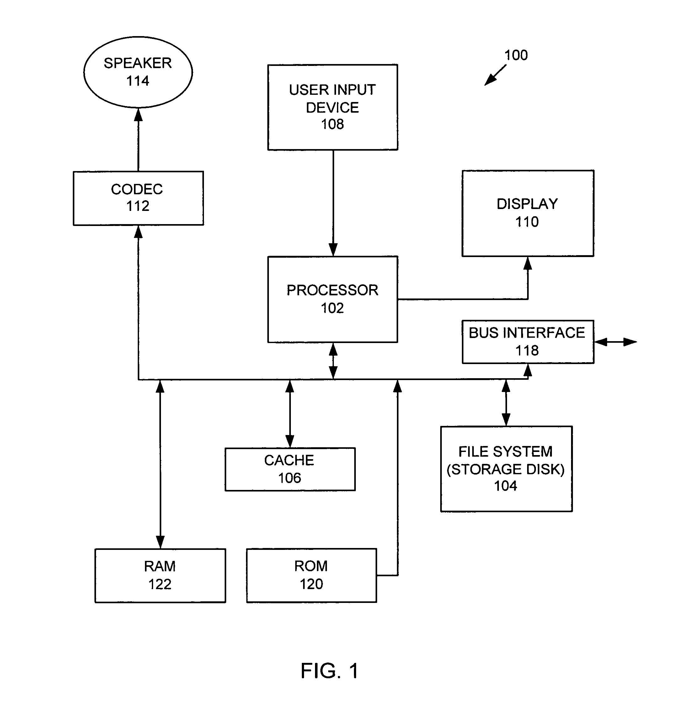 Method and apparatus for automatically normalizing a perceived volume level in a digitally encoded file