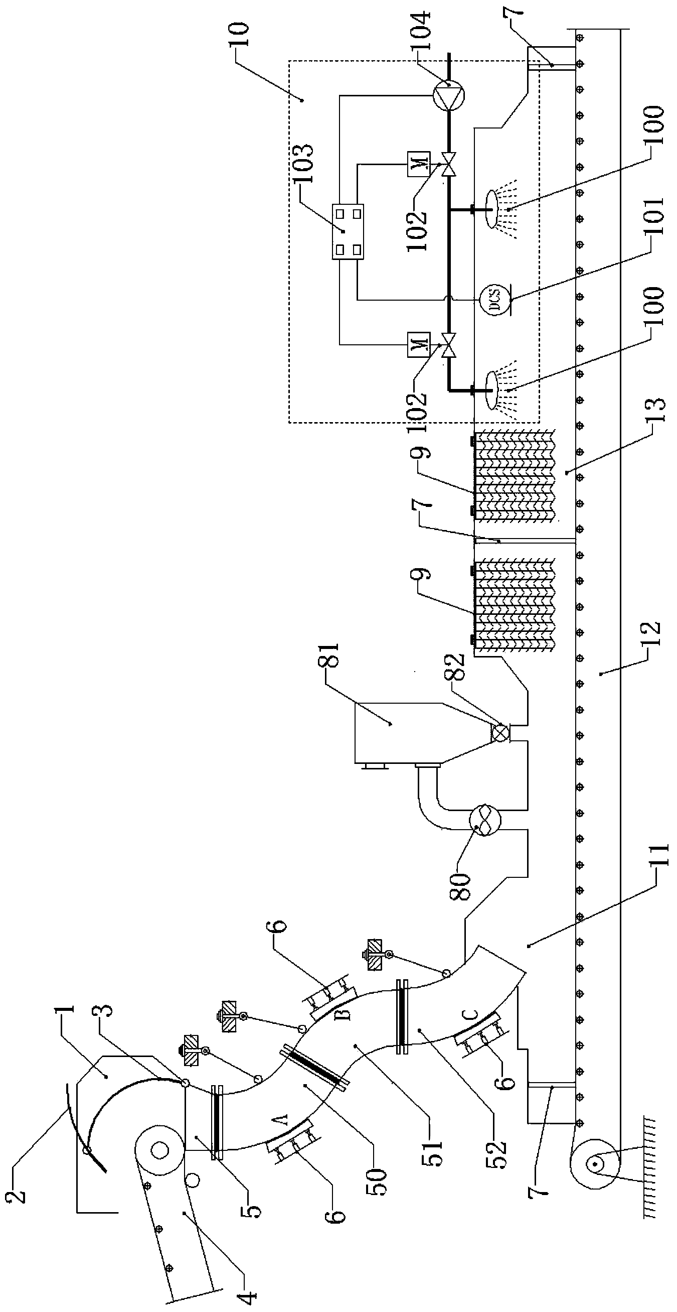 Anti-blockage, dust suppression and noise reduction coal transport system for power plant