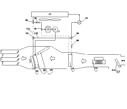 Automobile air conditioning system