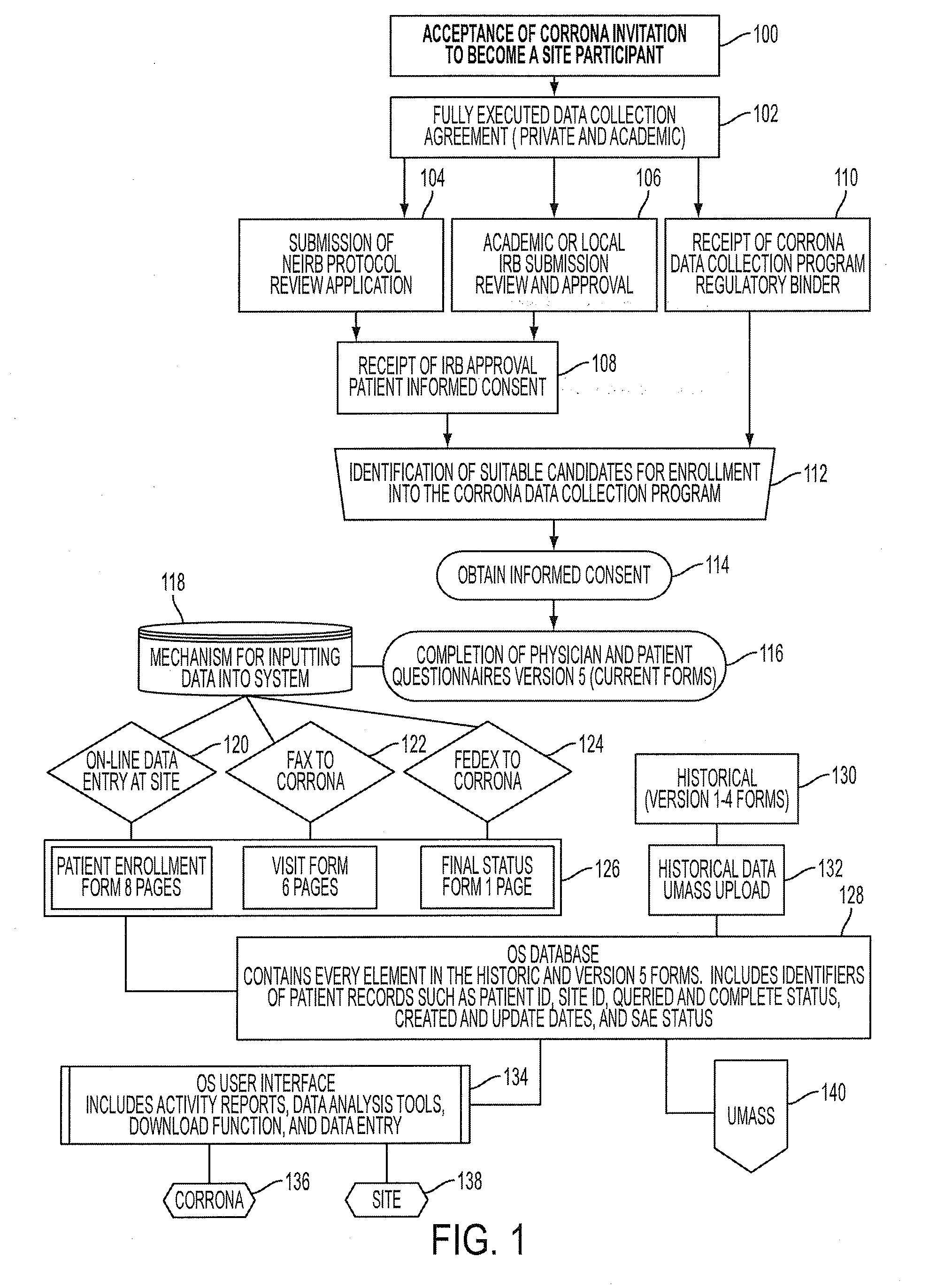 System and method for collecting and managing patient data