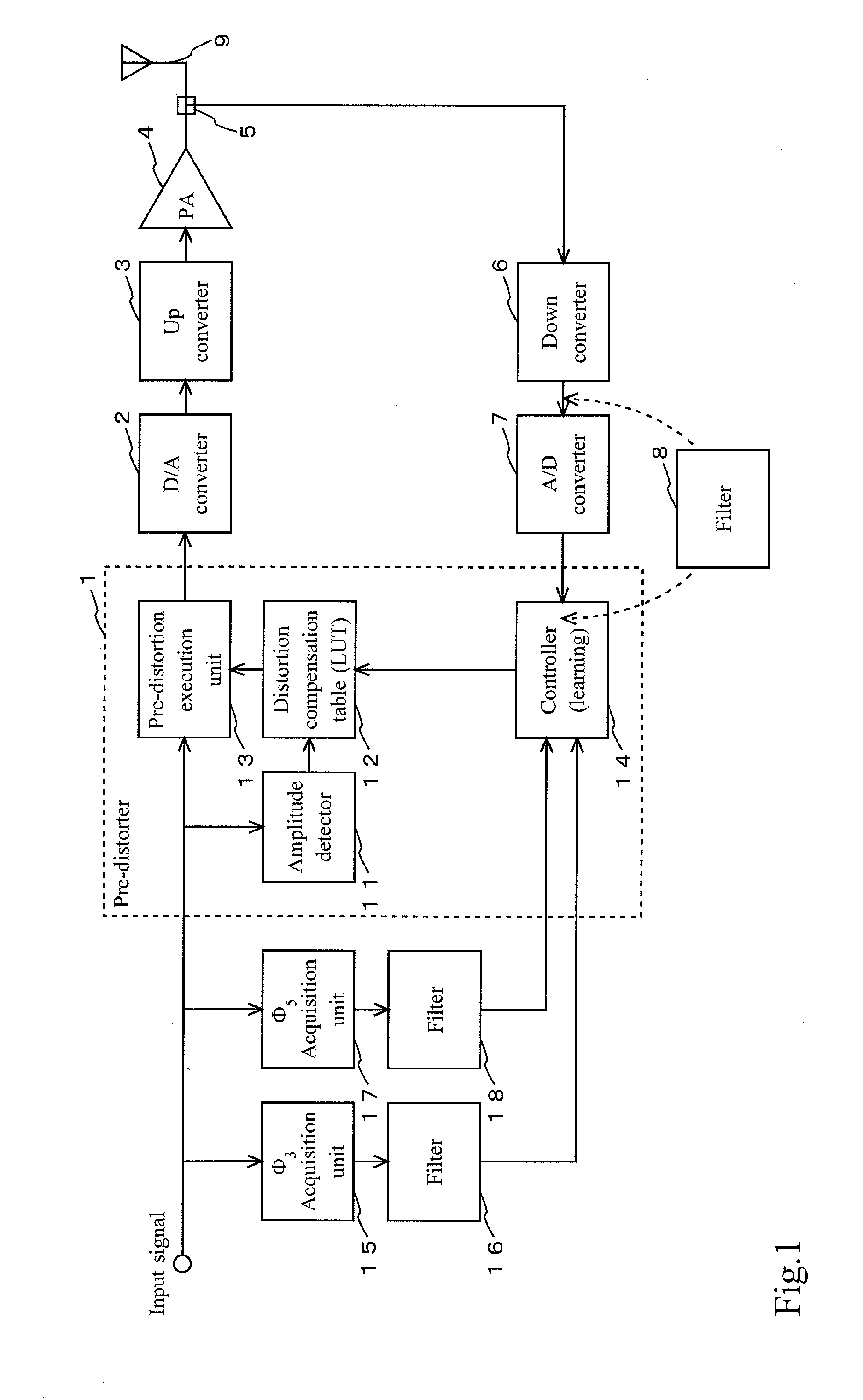 Distortion compensation amplification device