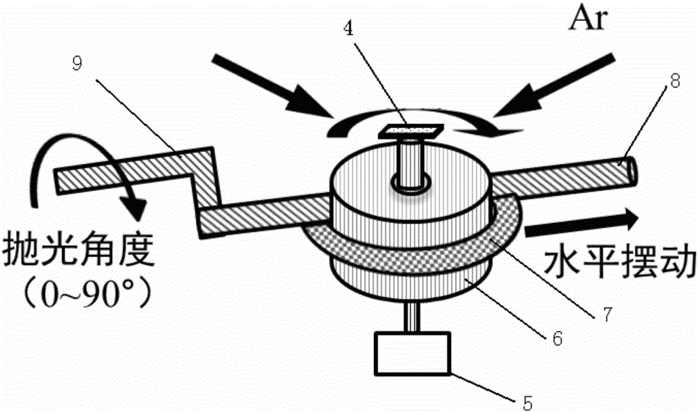 A preparation method of a large-area thin-area transmission electron microscope sample