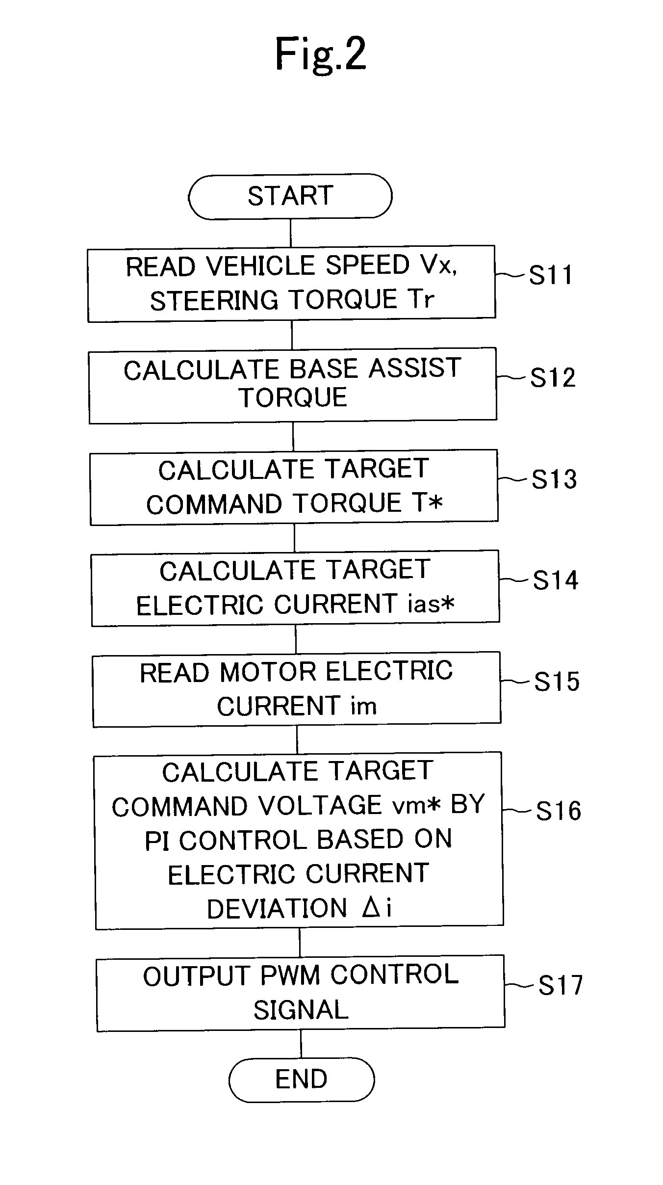 Electric power steering device