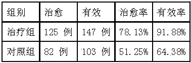 Traditional Chinese medicine composition for treating hepatic calculus