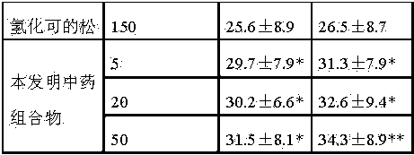 Traditional Chinese medicine composition for treating hepatic calculus