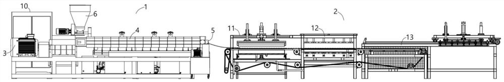 Lunch box machine production line