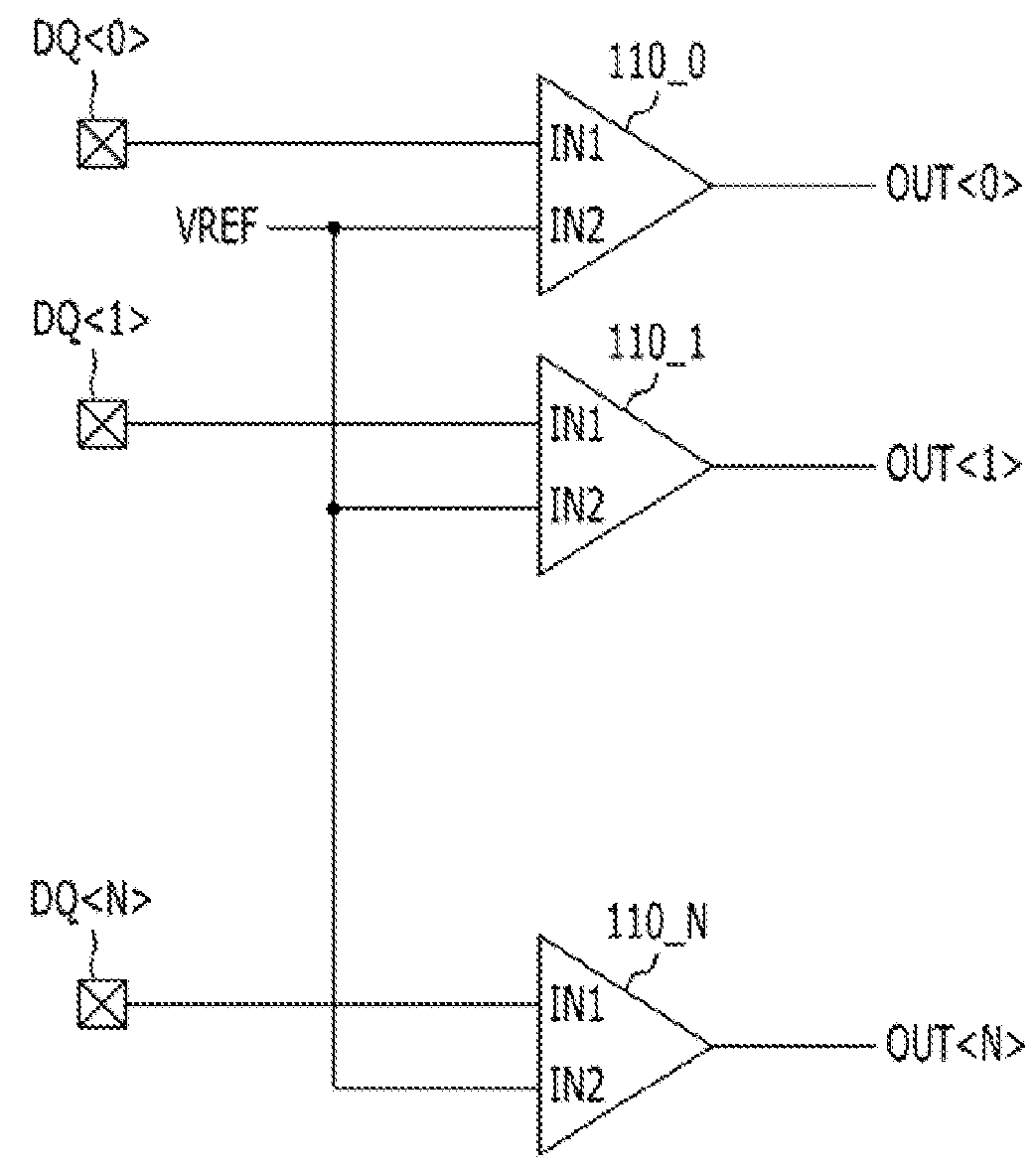 Semiconductor device and method for operating the same