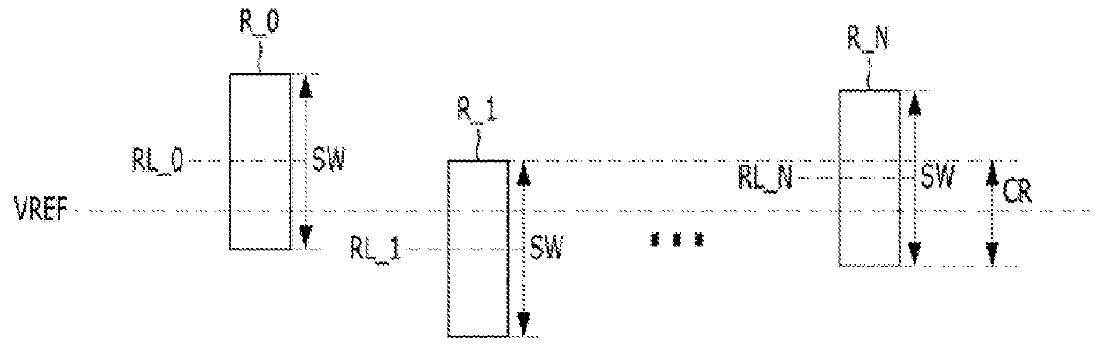 Semiconductor device and method for operating the same