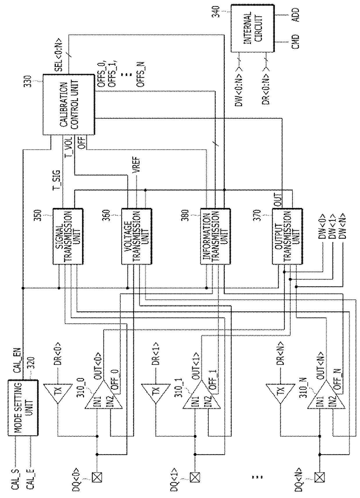 Semiconductor device and method for operating the same