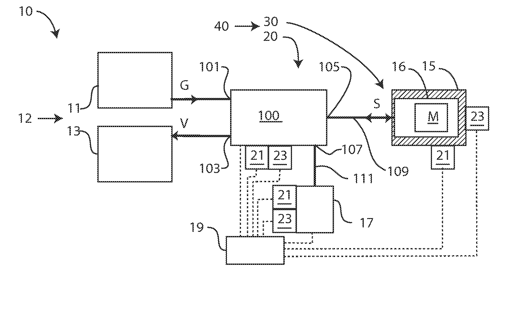 Method and apparatus for handling small quantities of fluids