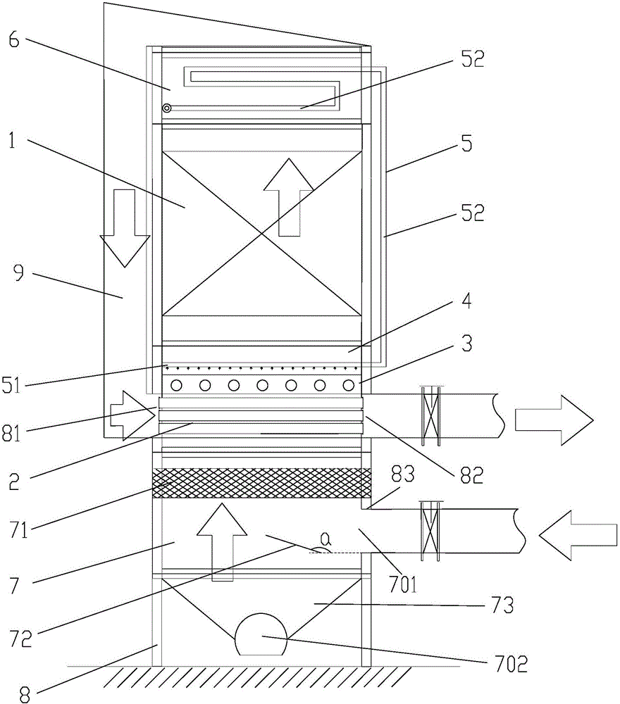 Integrated energy-saving SCR denitration device