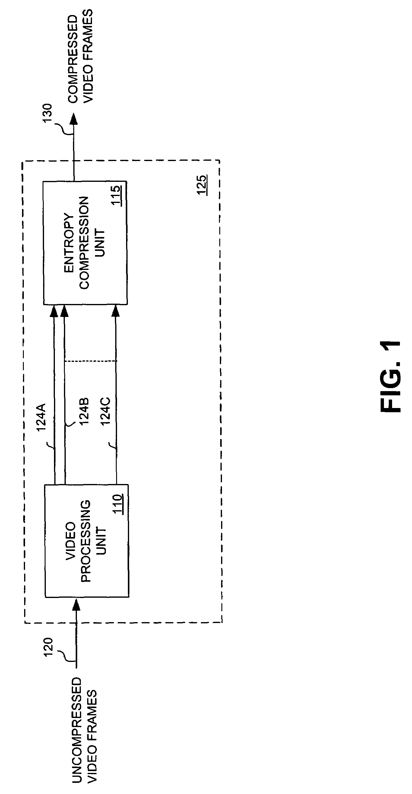 Method and system for securing compressed digital video