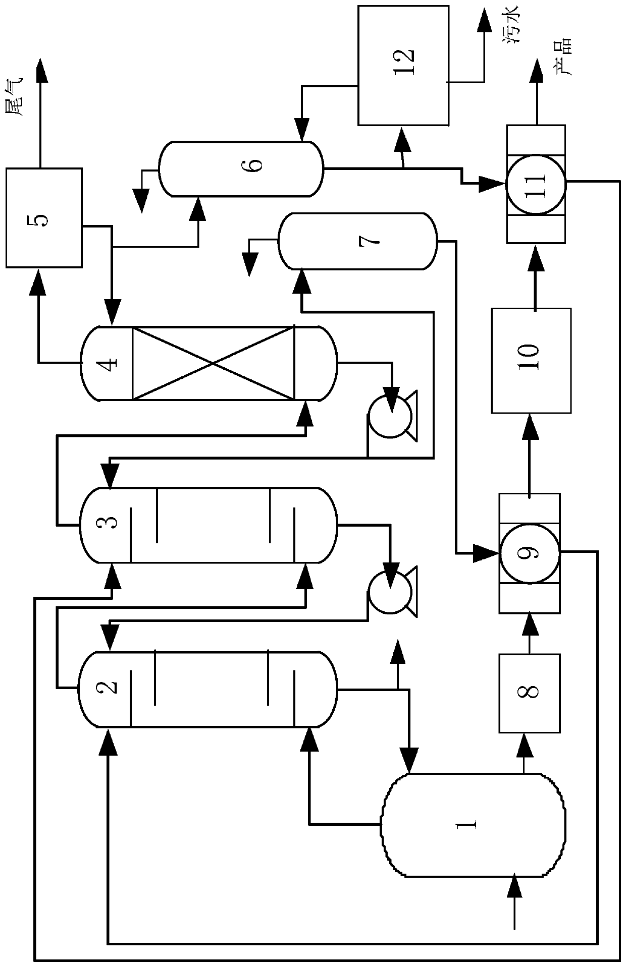 Water-rich solvent classification utilization emission reduction system for preparing terephthalic acid