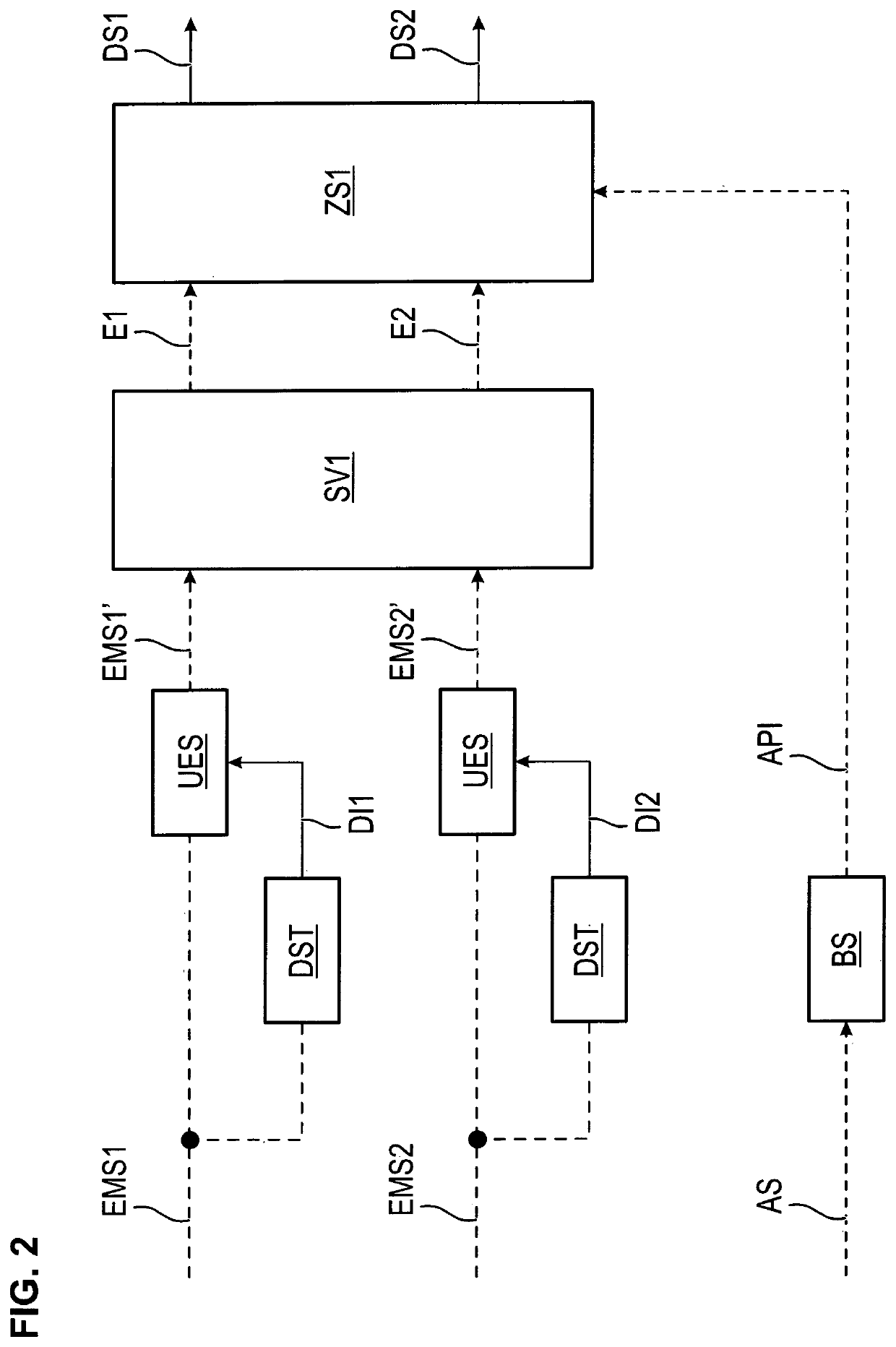 Device and process for providing data signals indicating muscle activities that are relevant for inspiratory as well as expiratory breathing efforts of a patient