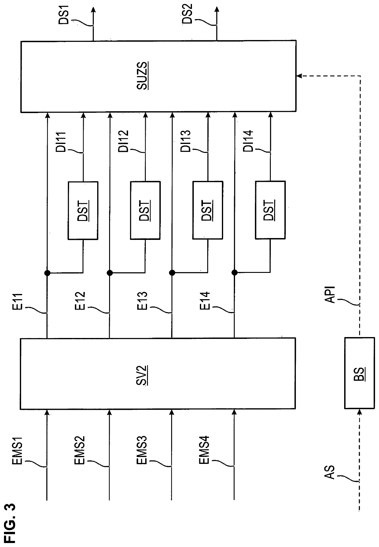 Device and process for providing data signals indicating muscle activities that are relevant for inspiratory as well as expiratory breathing efforts of a patient