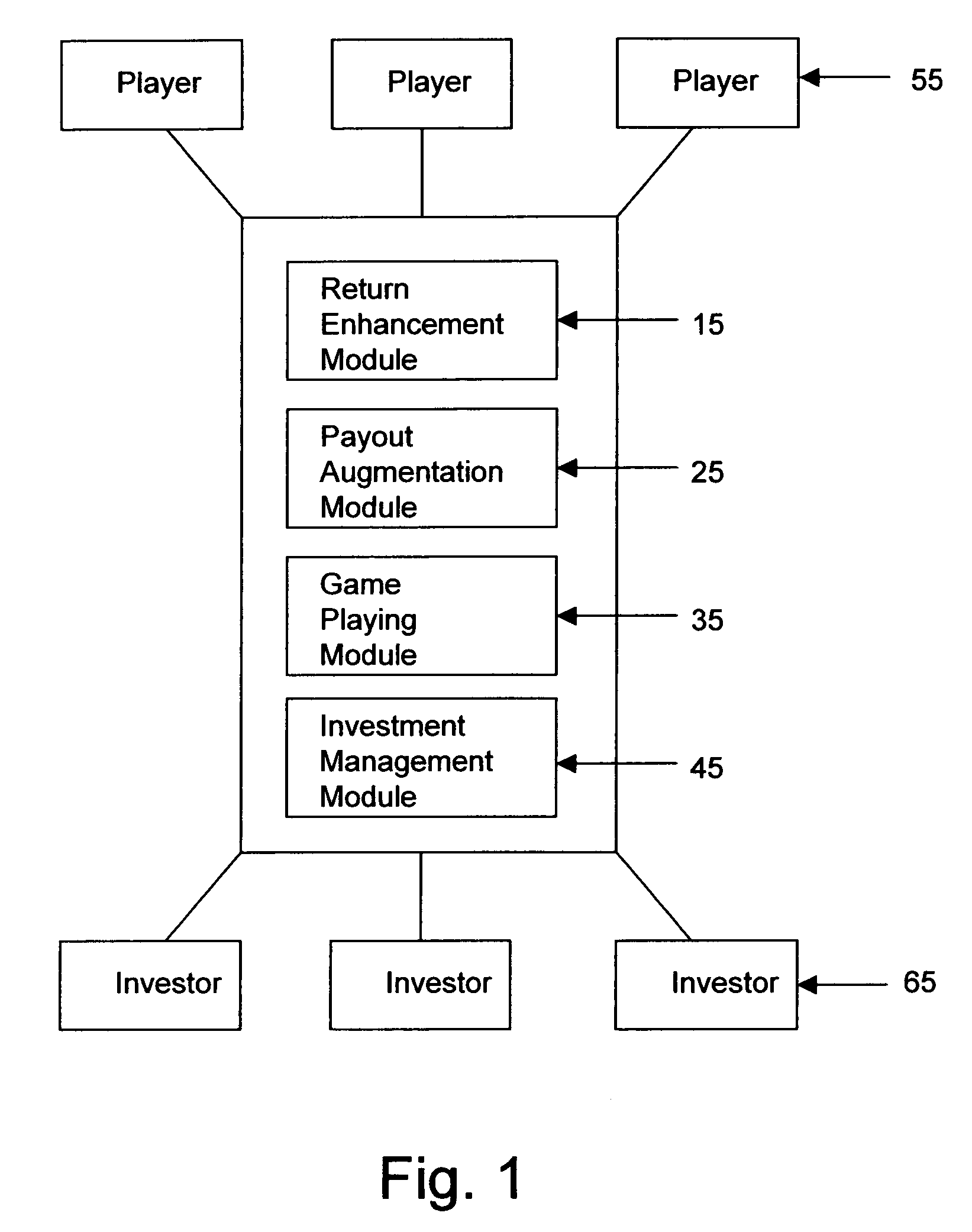 Method and system for increasing expected rate of return and maximum payout in a game with one or more players