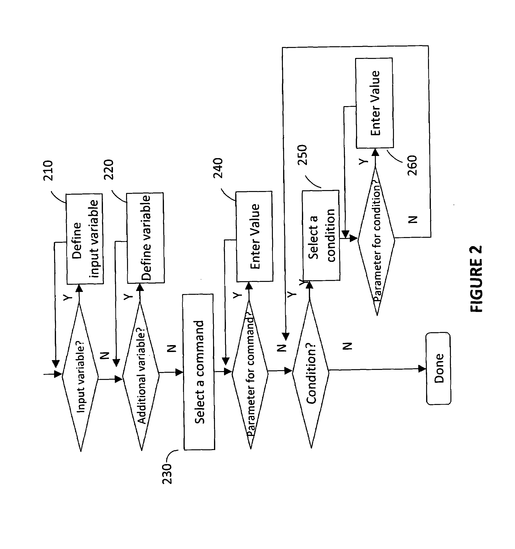 Capability Based Semantic Search System