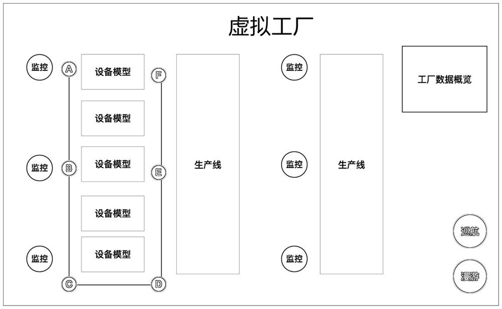 Remote management method and system based on virtual reality