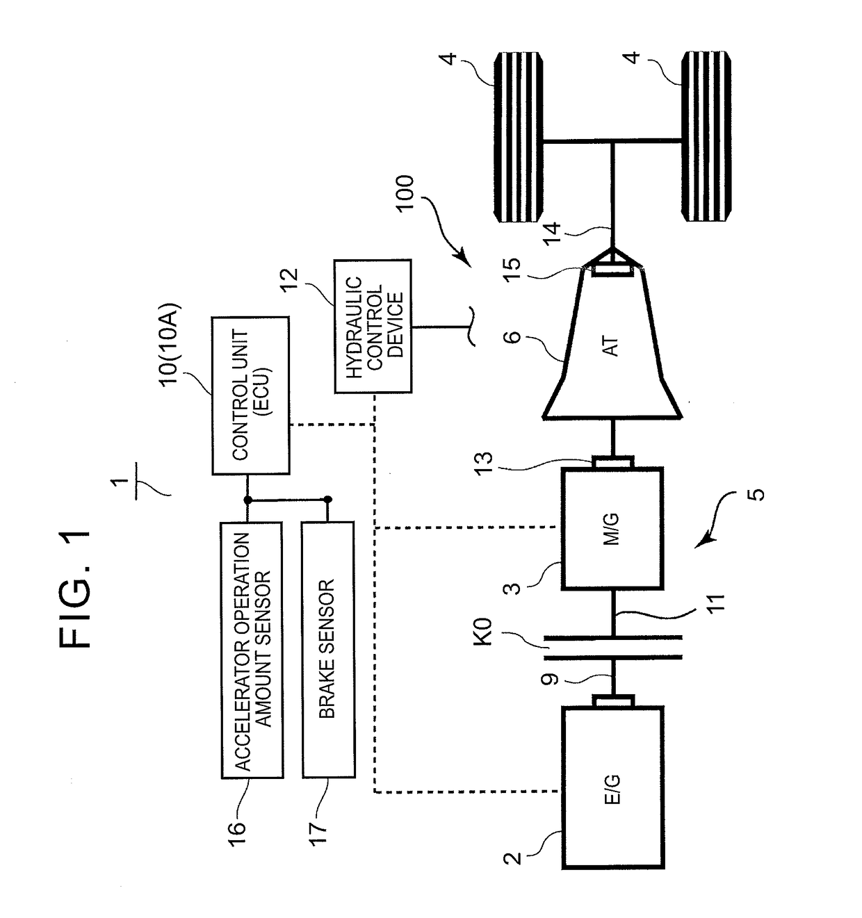 Control device for vehicle drive device