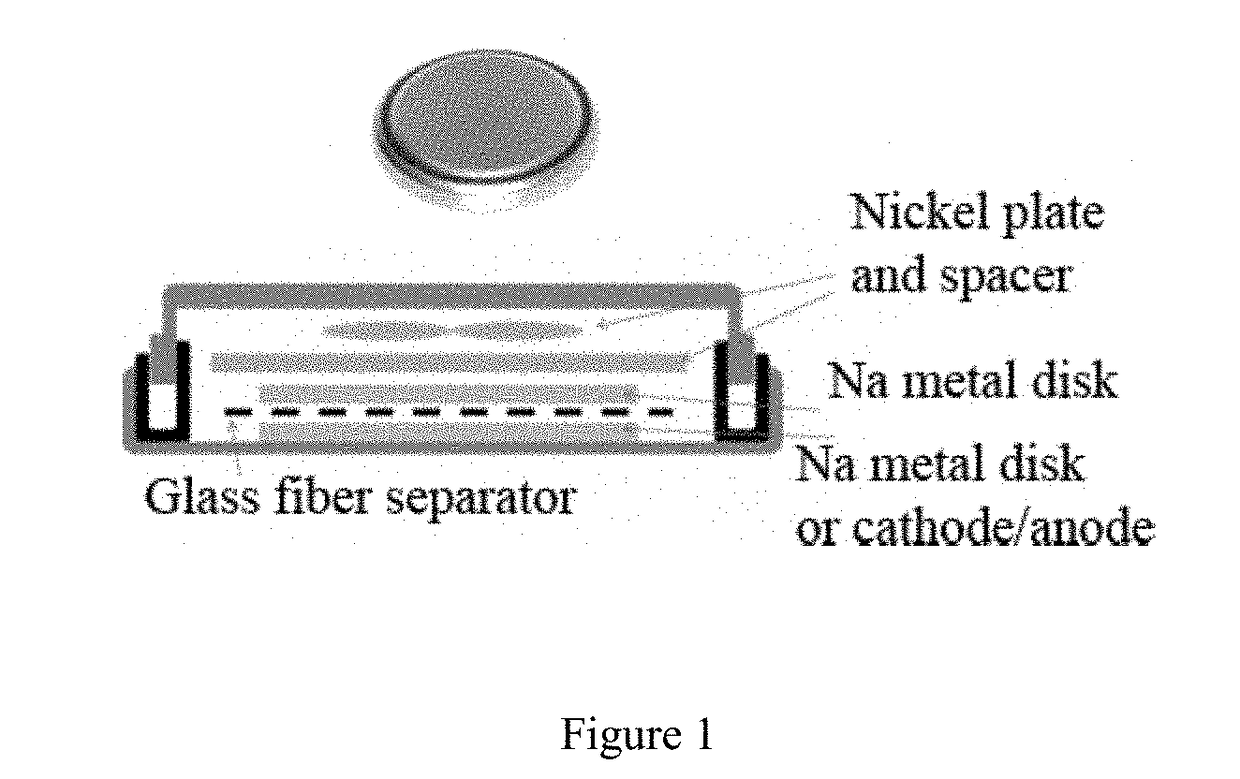 Electrochemical cell