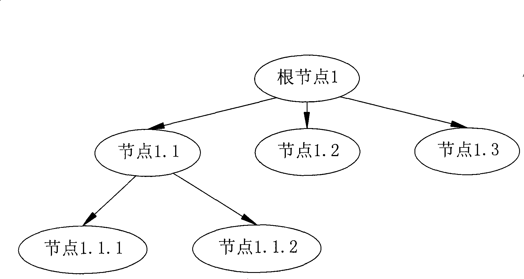 Expandable interactive voice service system based on wideband network