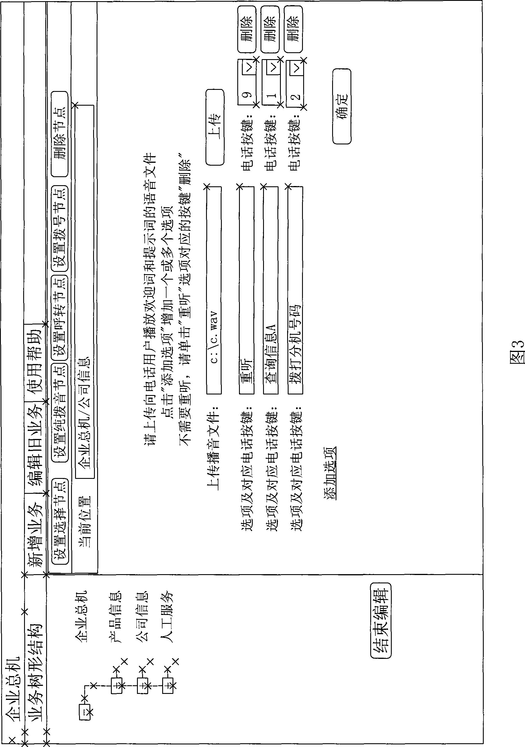 Expandable interactive voice service system based on wideband network