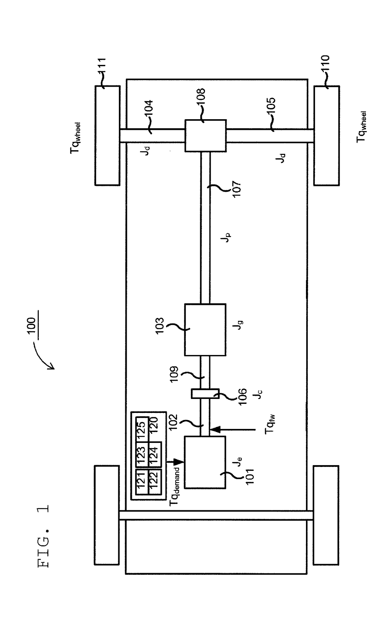 Control of a torque demanded from an engine