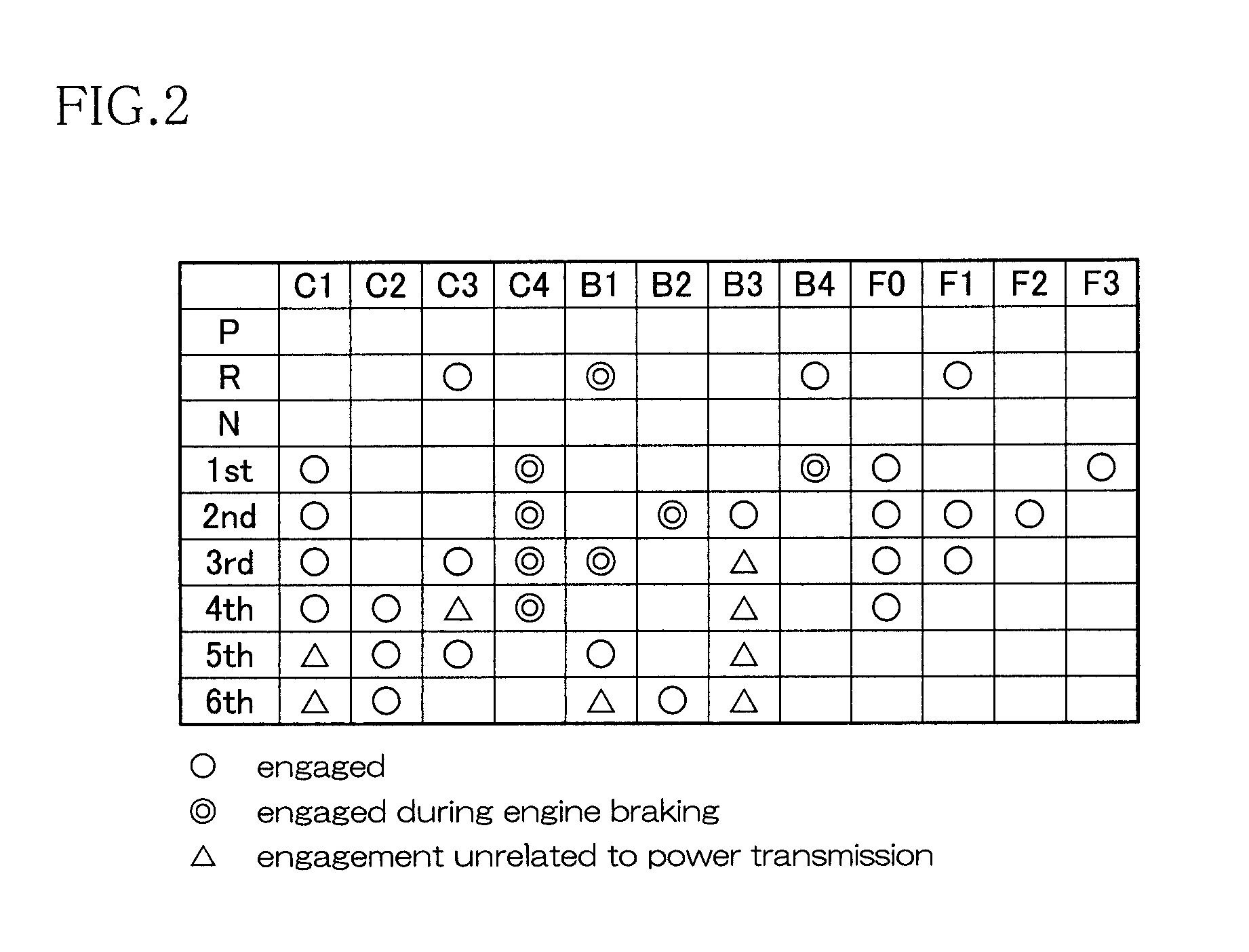 Vehicle control apparatus