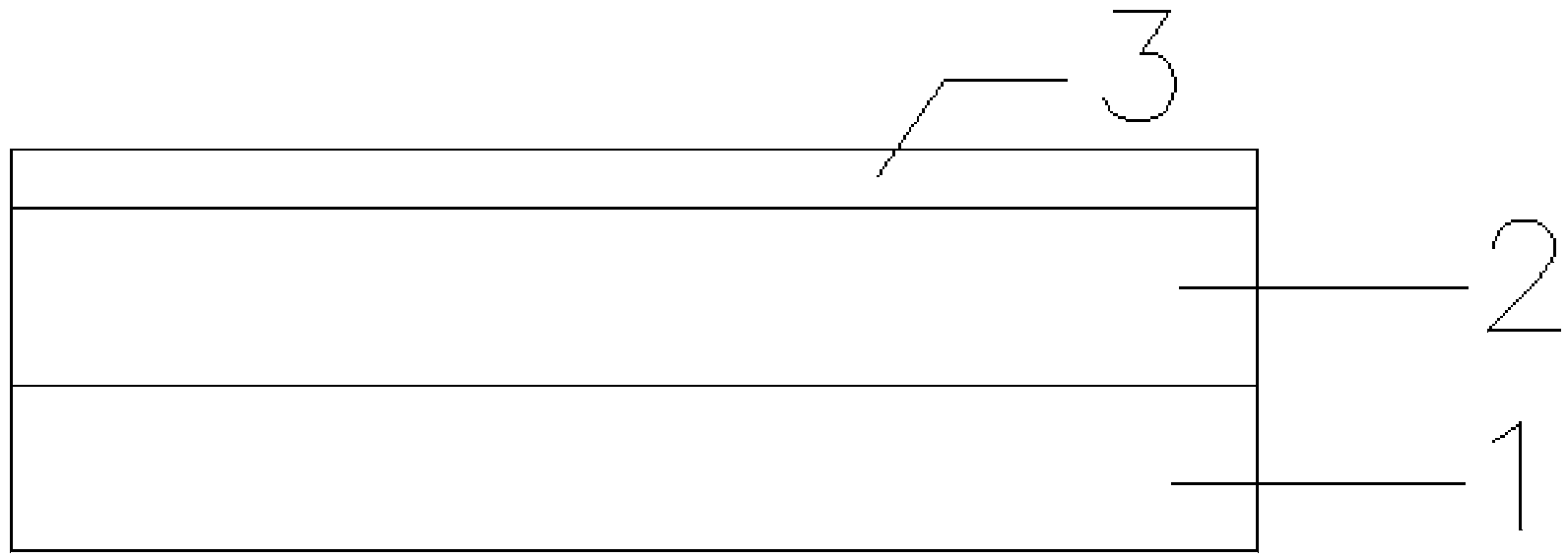 Preparation method of polysilicon thin film material