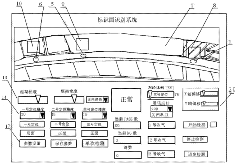 Identification face recognition system and method