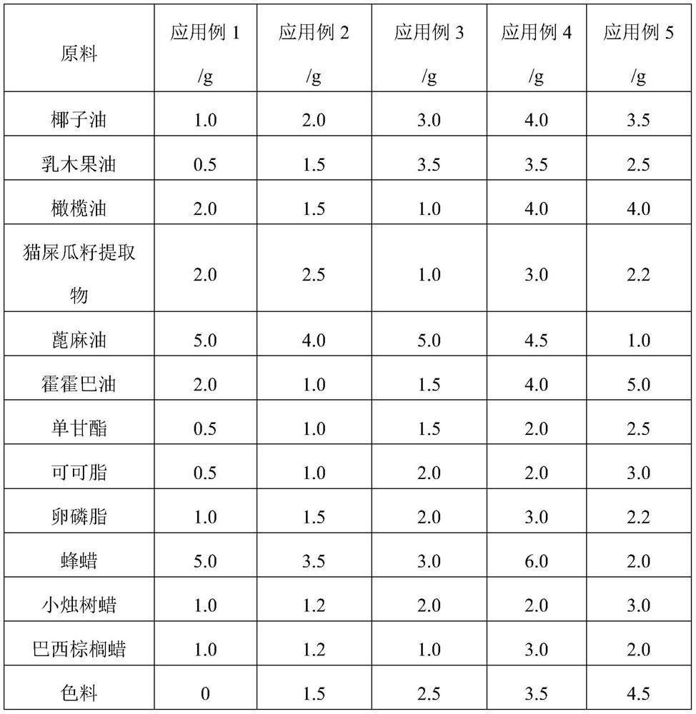 A cat feces melon seed extract and its preparation method and application